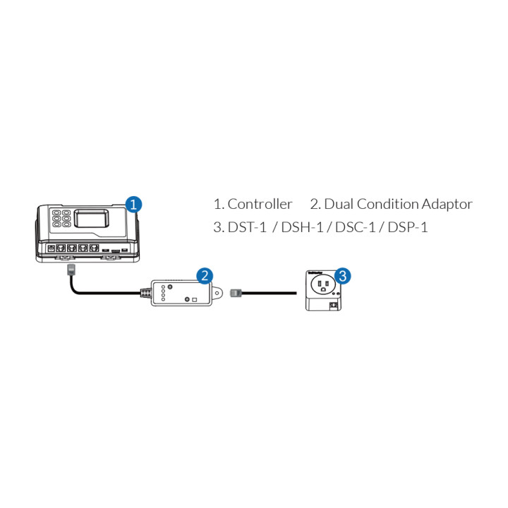 Adaptador DCC-1 Trolmaster - Control de Clima Eficiente