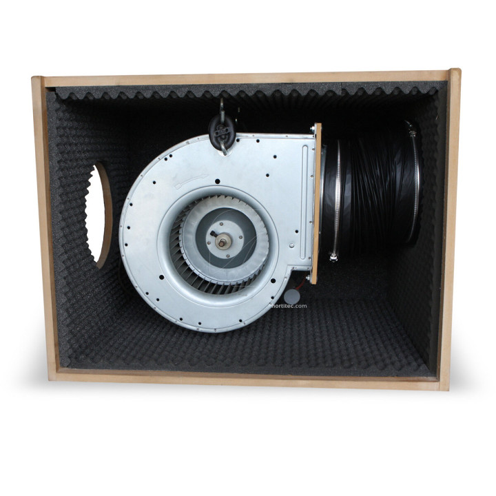 Caja Softbox 7000 m³/h - Control de Clima CYCLONE