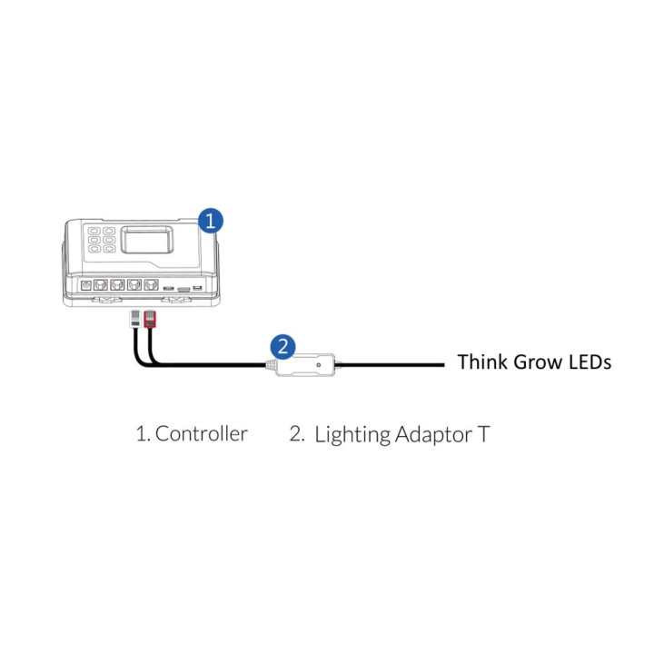 Adaptador de Control de Iluminación T para LED ThinkGrow - TrolMaster