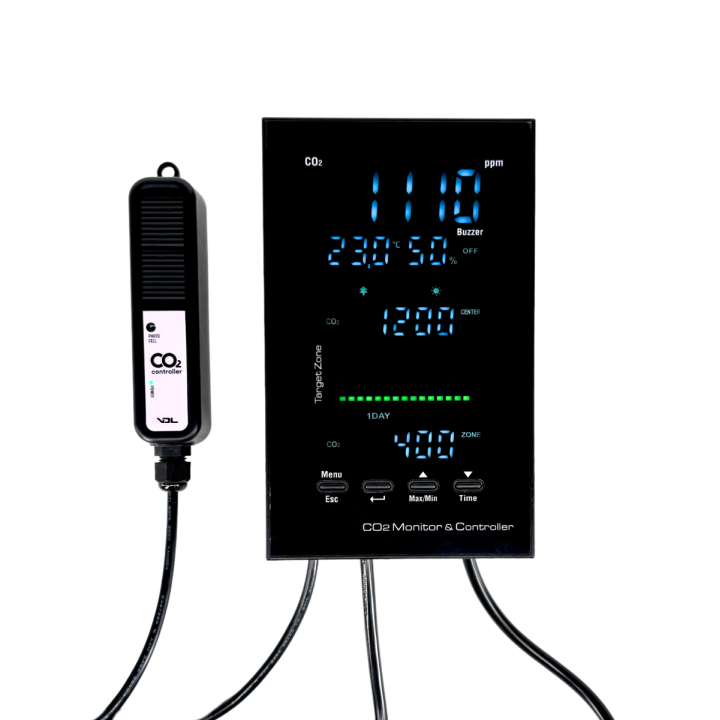 Controlador Digital CO₂