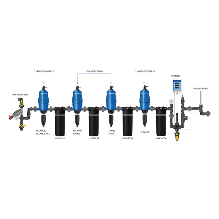 Kit Dosatron Athena Pro - Riego Eficiente para Cultivos