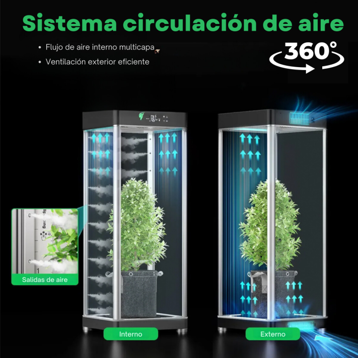VGrow Smart Grow Box Vivosun - Cultivo Interior Eficiente