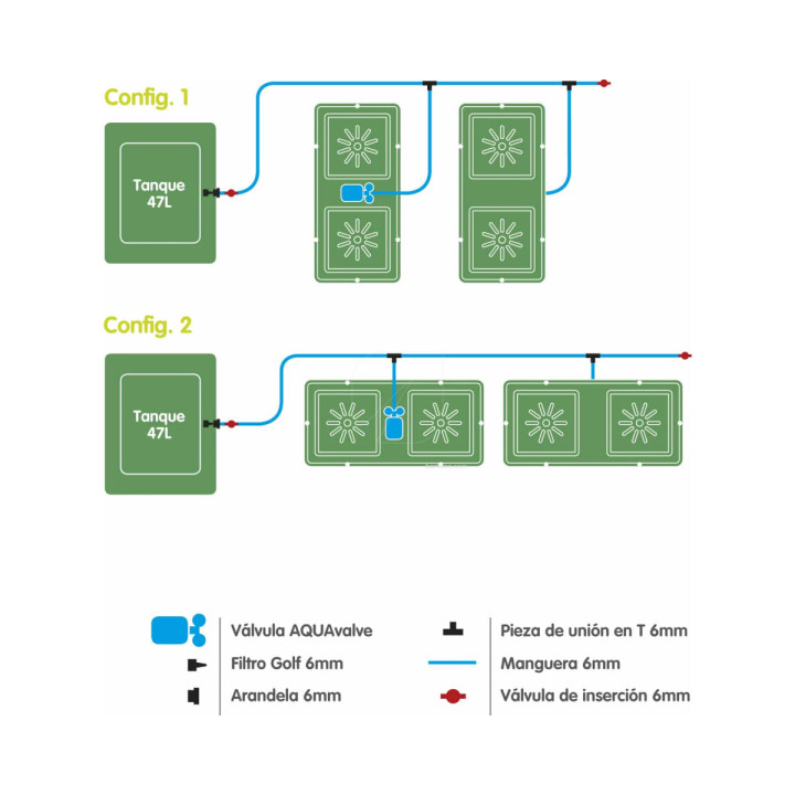 Easy2grow 4 - Maceta 8,5L de Autopot™ para Cultivos
