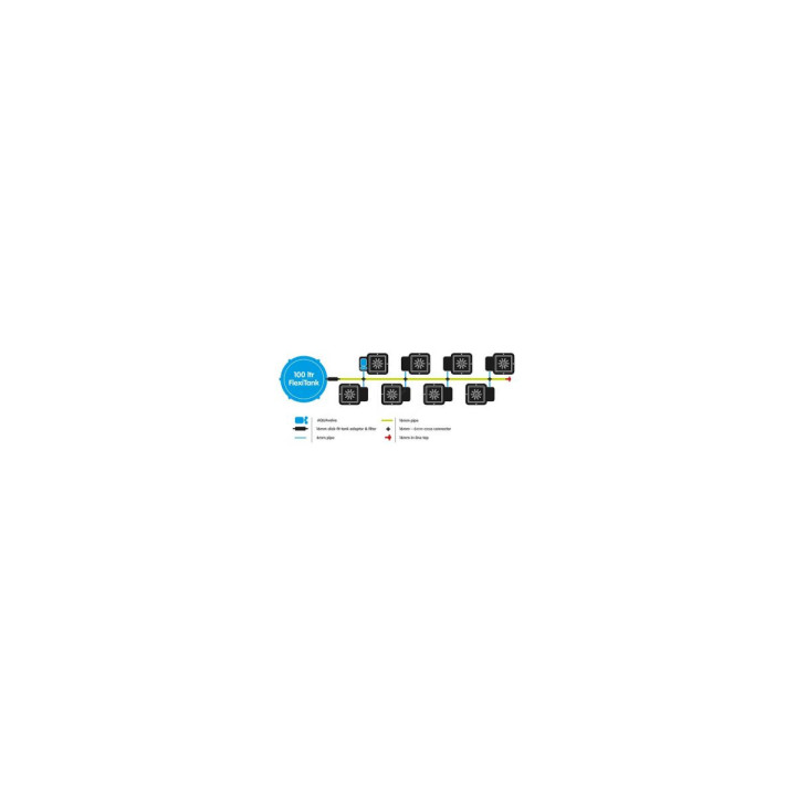 AutoPot 8 Maceta XL System - Riego Eficiente para Cultivos