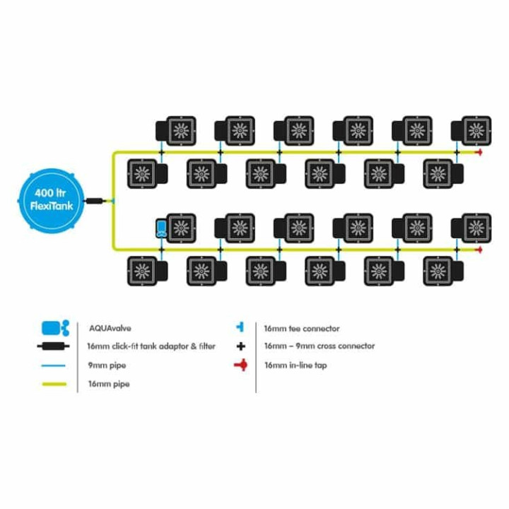 Sistema 24Pot System - Riego Automático para Cultivos
