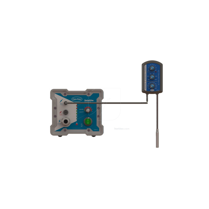 Controlador de Temperatura y Velocidad EC - CAN-FAN®