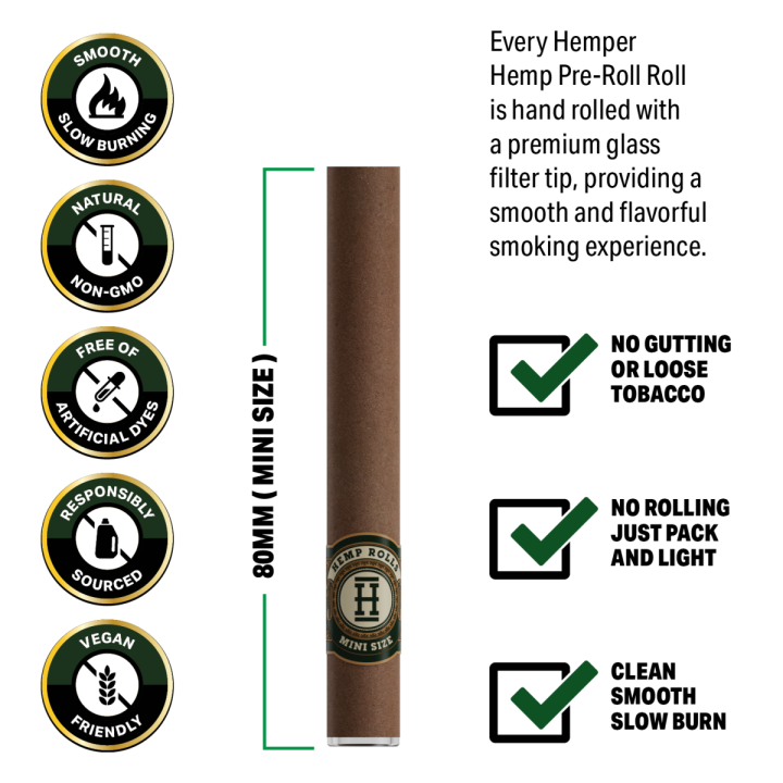 Pre-enrollados Mini Rolls 4 PK con Boquilla de Vidrio - Hemper