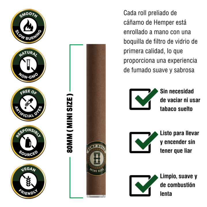Pre-enrollados Mini Rolls 4 PK con Boquilla de Vidrio - Hemper